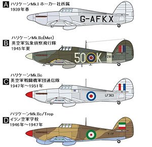 ホーカー ハリケーン `非武装機` デカール