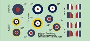 イギリス空軍 カーチス モホーク・トマホーク ・キティホーク用国籍マークデカール (デカール)