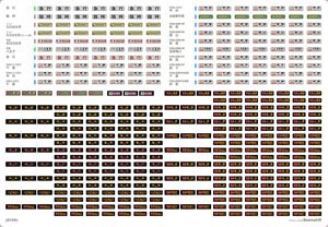 [J.N.R. and J.R. /N] Rollsign Sticker for Series 485 `New Nanohana, Resort Yamadori` [for Tomytec] (Film Sticker) (Model Train)