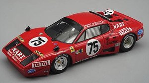 フェラーリ 365 GTB 4 IMSA NART ル・マン24時間 1977 #75 Migault - Guitteny - Cocholopez (ミニカー)