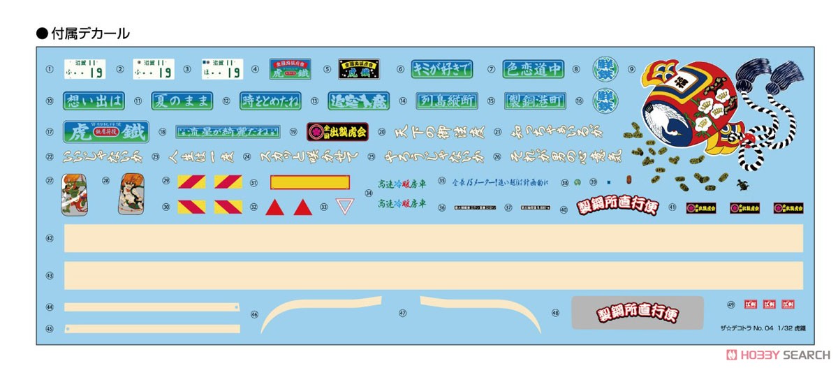 Kotetsu (Model Car) その他の画像3