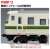 J.R. Series 185-0 Limited Express (Odoriko, Reinforced Skirt) Standard SetA (Basic 5-Car Set) (Model Train) Other picture3