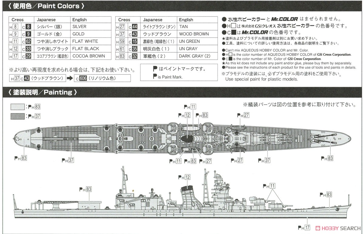 日本海軍 軽巡洋艦 大淀 (プラモデル) 塗装2 モーダル