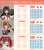 Sousai Shojo Teien Customized Face & Decal Set Vol.2 (Plastic model) Other picture5
