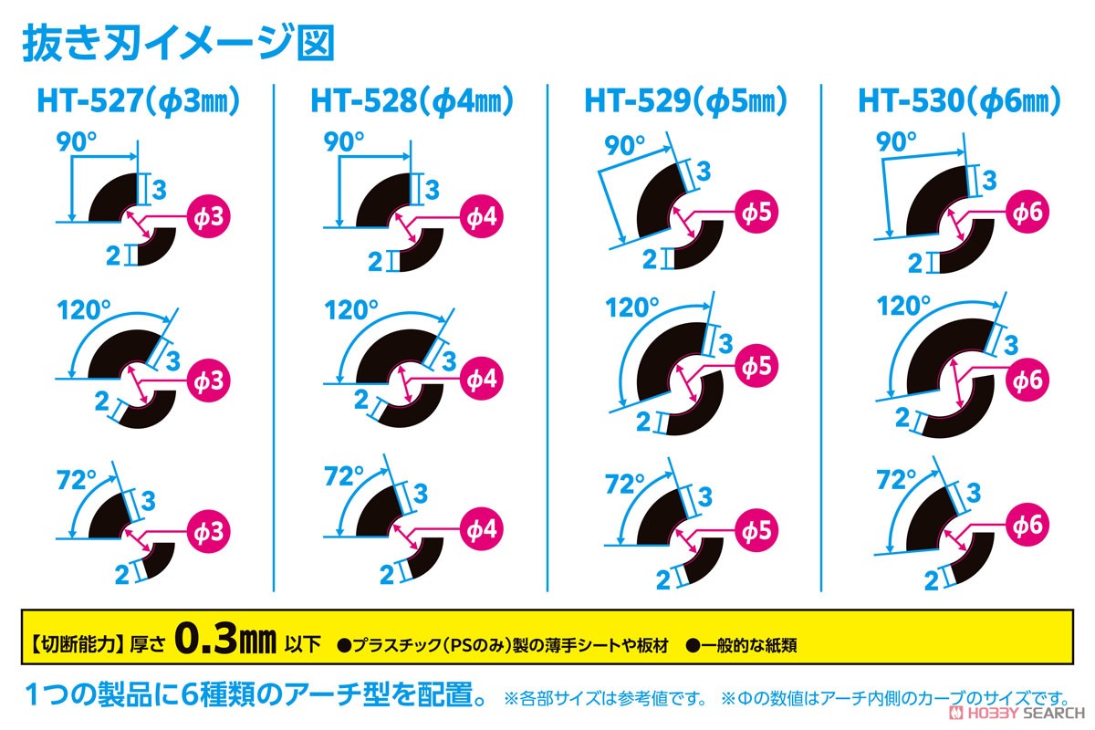 HG Detail Punch arch shaped D6(mm) (Hobby Tool) Other picture5