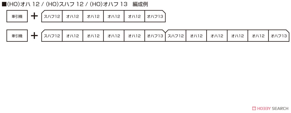 1/80(HO) OHA12 (Model Train) About item1