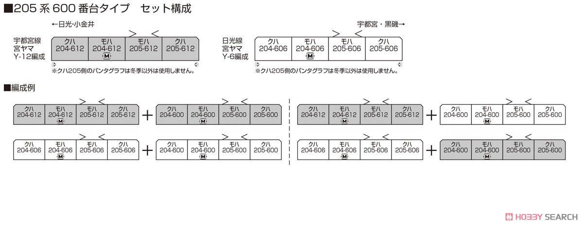 Series 205-600 Style Nikko Line Four Car Set (4-Car Set) (Model Train) About item1