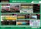 [Painted] J.N.R. (J.R.) Series 103 [Air Conditionered Car, Yellow Green] Additional Two SAHA Body Kit (2-Car, Pre-Colored Kit) (Model Train) その他の画像2 Thumbnail