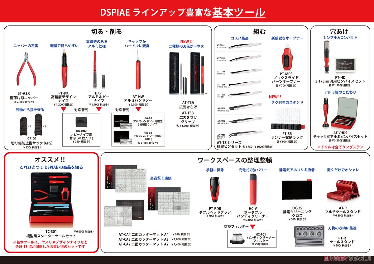TC-S01 模型用スターターツールセット (工具) その他の画像1