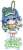 Date A Live IV Puchichoko Acrylic Stand [Yoshino] Cheergirl (Anime Toy) Item picture1