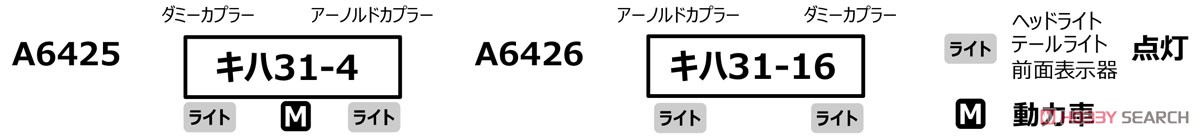 KIHA31(M) w/Skirt Hisatu Line, Misumi Line (Model Train) About item1