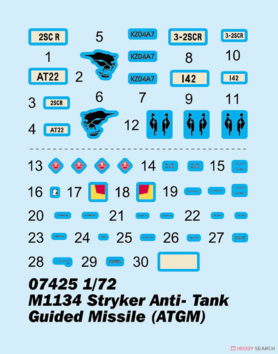 M1134 Stryker Anti- Tank Guided Missile (ATGM) (Plastic model) Other picture5