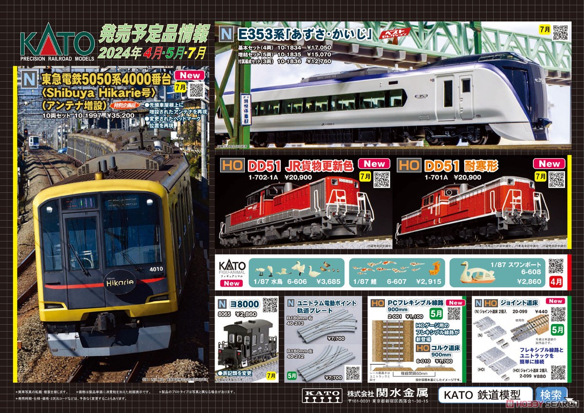 (HO) UNITRACK ジョイント道床 (2個入り) (鉄道模型) その他の画像3