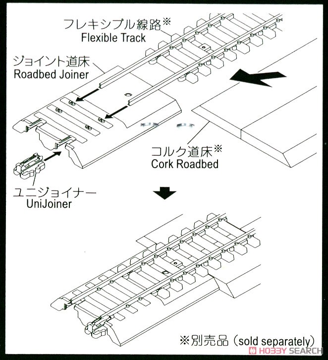 (HO) UNITRACK ジョイント道床 (2個入り) (鉄道模型) 設計図1
