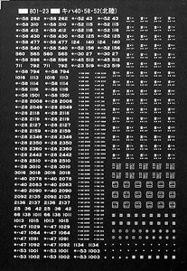 キハ40・58系 & 52形 標記 (北陸) 白 (鉄道模型)