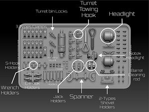 Panzer IV Detail Set (Plastic model)
