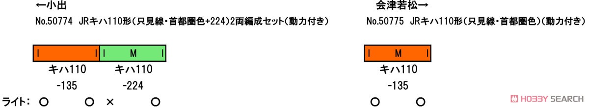 J.R. Type KIHA110 (Tadami Line, Metroporitan Area Color + 224) Two Car Formation Set (w/Motor) (2-Car Set) (Pre-colored Completed) (Model Train) About item1