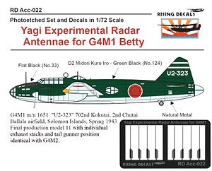 Photo-Etched Set and Decals Yagi Experimental Rader Antennae for G4M1 Betty (Decal)