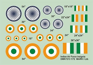 インド空軍 国籍マーク (1947年～1950年、1950年～現代) (デカール)
