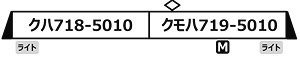 719系5000番代 下枠交差パンタグラフ 2両セット (2両セット) (鉄道模型)