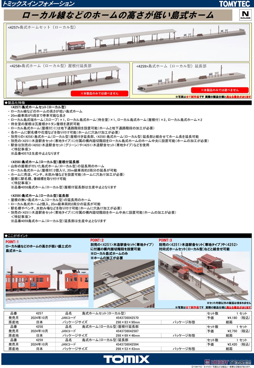 島式ホーム (ローカル型) 屋根付延長部 (鉄道模型) 解説1