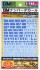 1/144 GM Number Decal No.5 [Military Stencil & Line Shape] Prism Blue & Neon Blue (Material) 商品画像2 Thumbnail