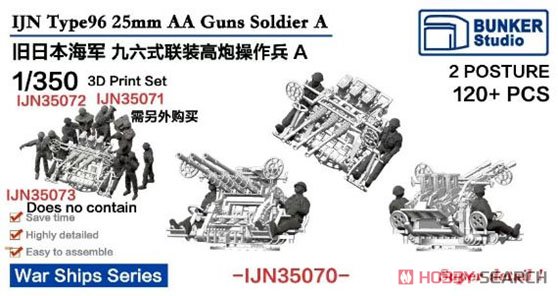 日本海軍 九六式二十五粍高角 機銃用高角砲員A (2ポーズ・120体) (プラモデル) パッケージ1