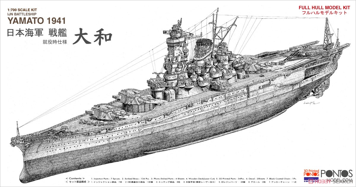IJN YAMATO 1941 (Full Hull Kit) (Plastic model) Package1