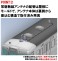 国鉄 401系近郊電車 (高運転台・新塗装) 増結セット (増結・4両セット) (鉄道模型) その他の画像3 サムネイル