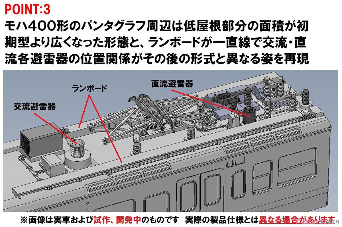 国鉄 401系近郊電車 (高運転台・新塗装) 増結セット (増結・4両セット) (鉄道模型) その他の画像4