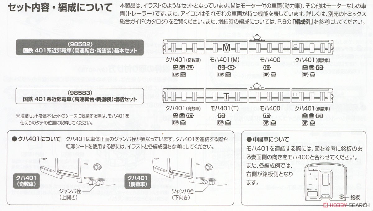 国鉄 401系近郊電車 (高運転台・新塗装) 増結セット (増結・4両セット) (鉄道模型) 解説5 モーダル