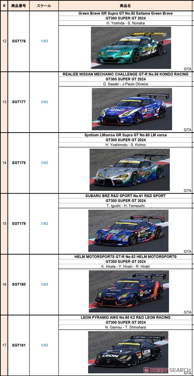 R`Qs AMG GT3 No.22 R`Qs MOTOR SPORTS GT300 SUPER GT 2024 H.Wada - M.Jyonai M.Kano M.Koyama (ミニカー) その他の画像4
