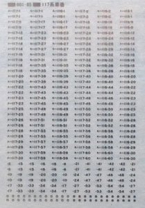 117系車番 (厚手インレタ) (鉄道模型)