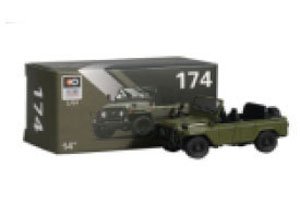 2020ジープオフロード (ミニカー)