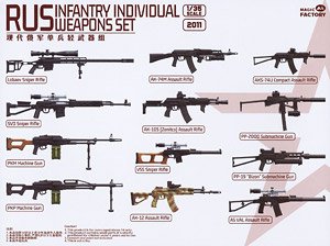 Infantry individual weapons set (RUS) (Plastic model)