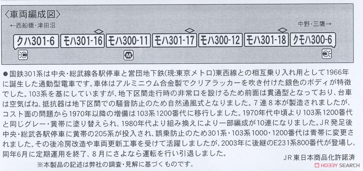 J.N.R Series 301 Gray,Yellow Stripe Non-Air-Conditioned Seven Car Set (7-Car Set) (Model Train) 解説2 Modal