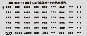 16番(HO) 車掌室・その他標記 白文字 (鉄道模型)
