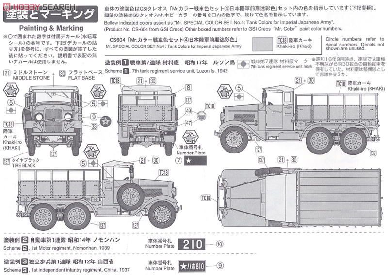 帝国陸軍 九四式六輪自動貨車 (幌型運転台) (プラモデル) 塗装2
