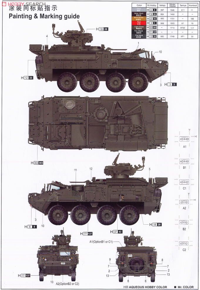 カナダ軍 LAV-3 TUA (トゥ・アンダー・アーマー) (プラモデル) 塗装2