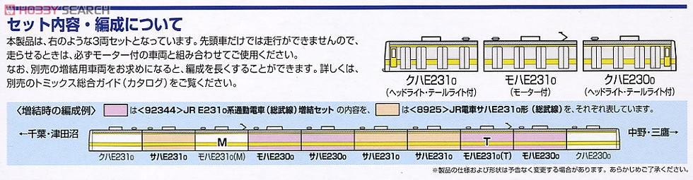 JR E231-0系通勤電車 (総武線) (基本・3両セット) (鉄道模型) 解説2