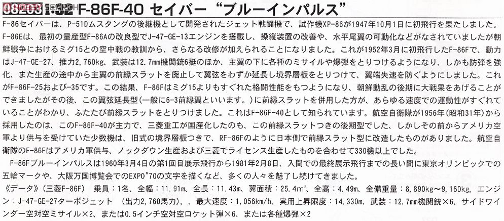 F-86F-40 セイバー `ブルーインパルス` (プラモデル) 解説1