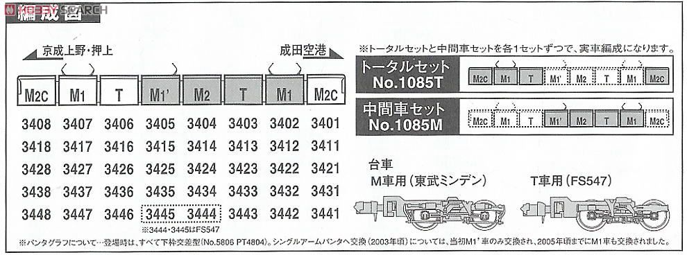 京成 3400形 シングルアームパンタグラフ車 4輌編成トータルセット (基本・4両・塗装済みキット) (鉄道模型) 解説2