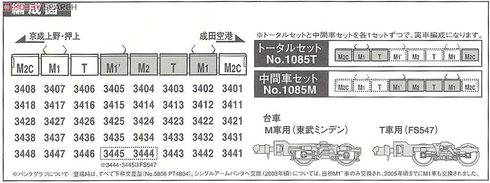 京成 3400形 シングルアームパンタグラフ車 増結用中間車4輌セット (増結・4両・塗装済みキット) (鉄道模型) 解説2