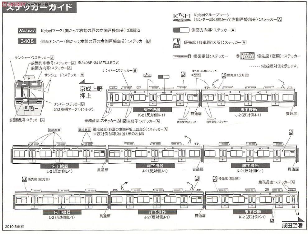 京成 3400形 シングルアームパンタグラフ車 増結用中間車4輌セット (増結・4両・塗装済みキット) (鉄道模型) 塗装2