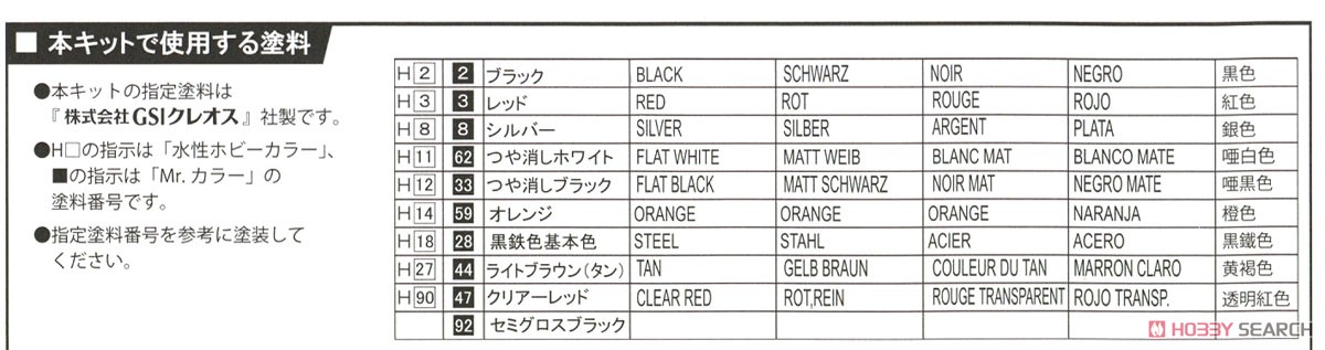 フェラーリ 458 (プラモデル) 塗装1