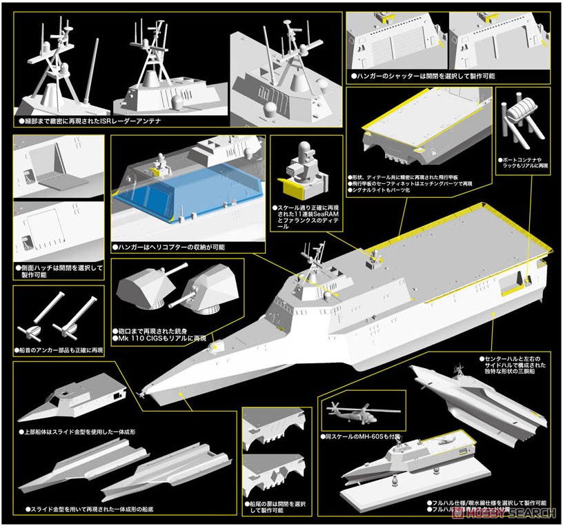 現用アメリカ海軍 沿海域戦闘艦 インディペンデンス LCS-2 (プラモデル) その他の画像1