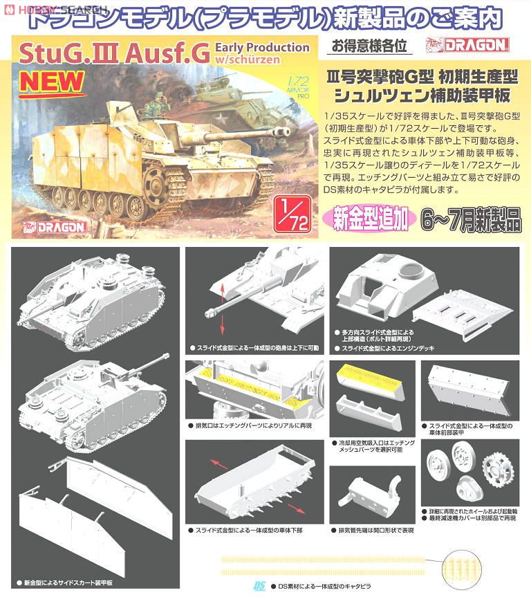 III号突撃砲G型 初期生産型 シュルツェン補助装甲版 (プラモデル) 商品画像1