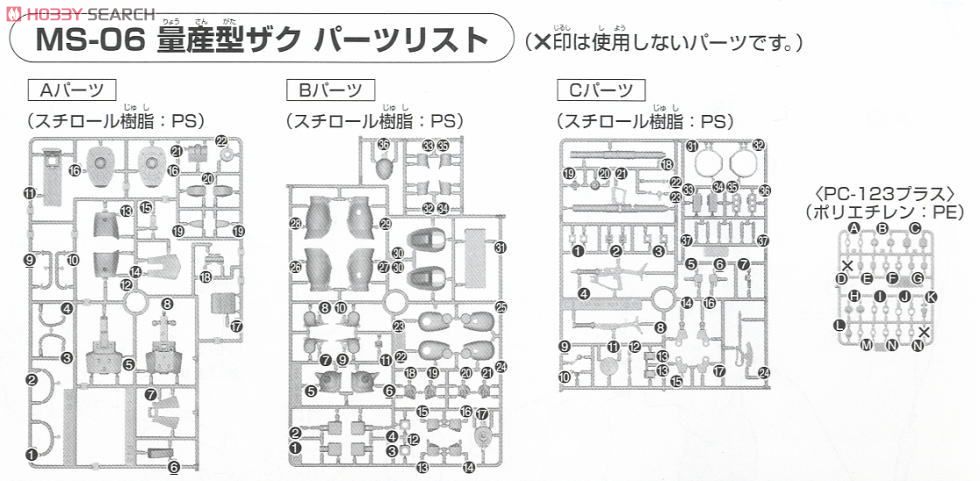 ガンプラスターターセット (HGUC) (ガンプラ) 設計図10