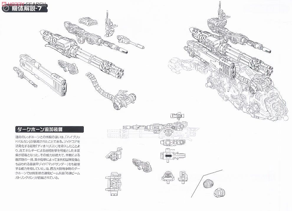 DPZ-10 ダークホーン (プラモデル) その他の画像7