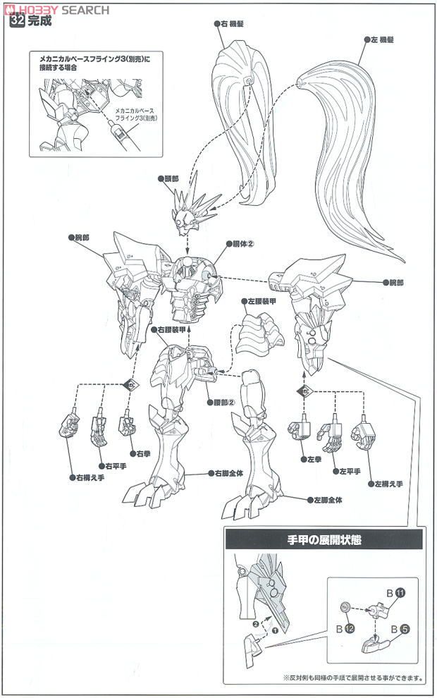 Jaldabaoth (Plastic model) Assembly guide6